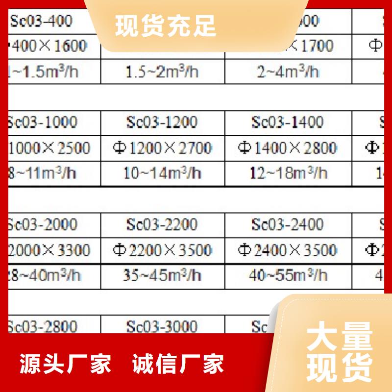 【浅层砂过滤器旁流水处理器工厂直销】【本地】厂家