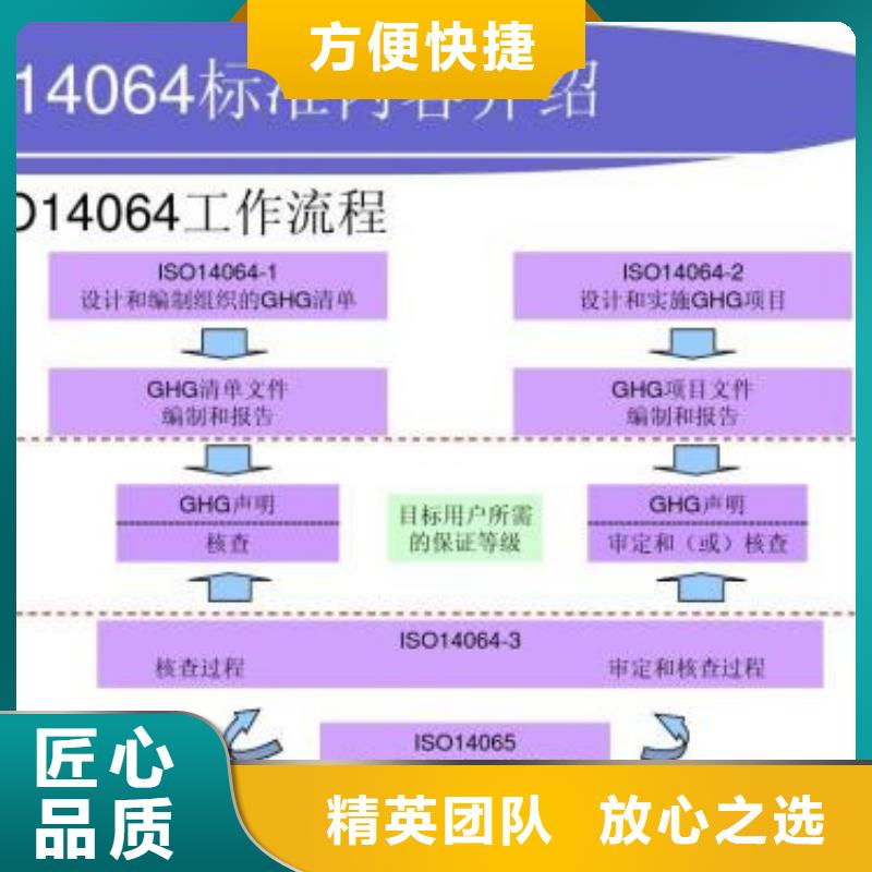 ISO14064认证-ISO13485认证口碑公司当地制造商