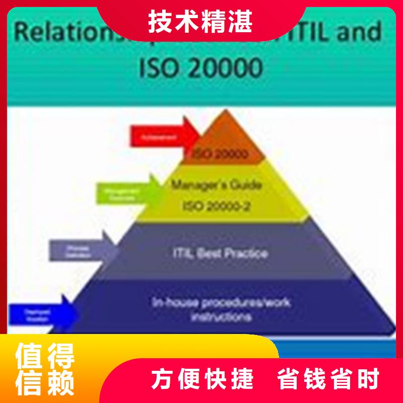 iso20000认证-ISO13485认证随叫随到{本地}供应商