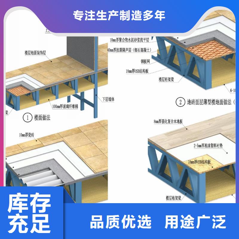 6轻钢房屋采购附近生产商