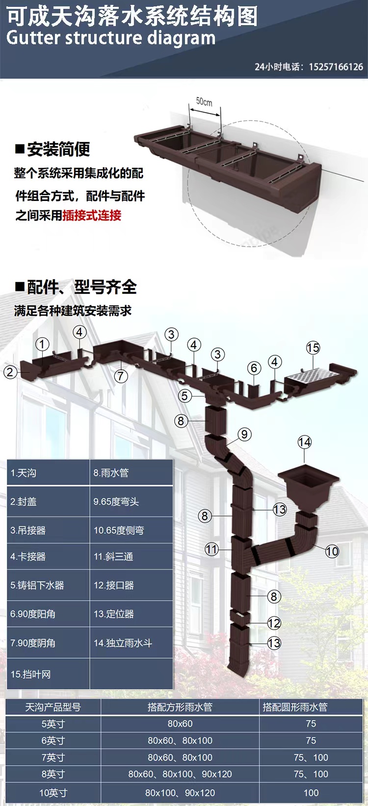 屋檐金属排水槽安装