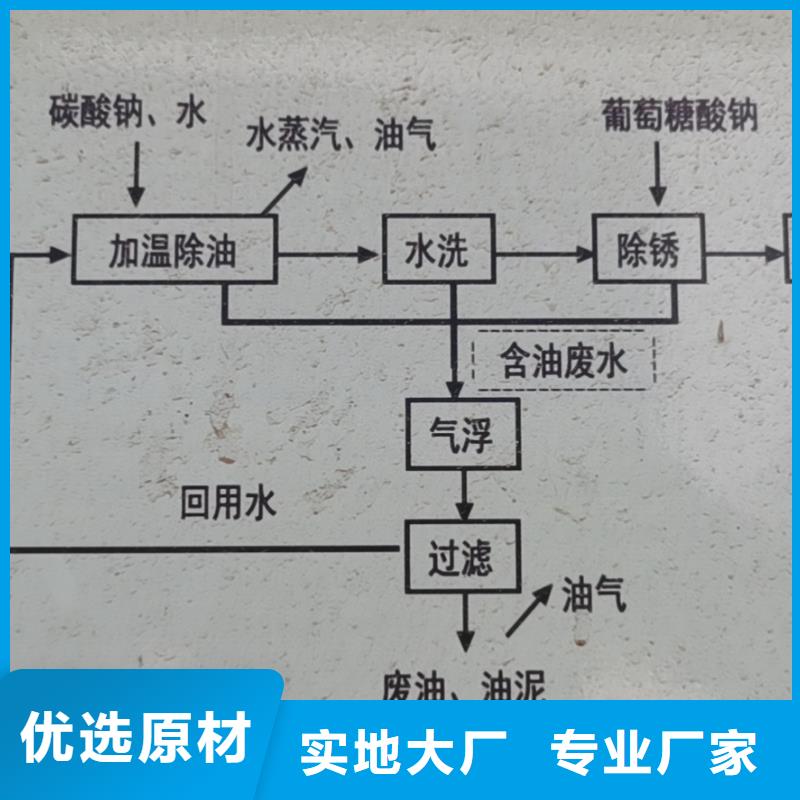 方管热穿放心得选择