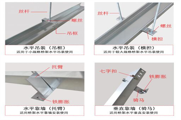 热镀锌梯式桥架生产厂家全国发货
