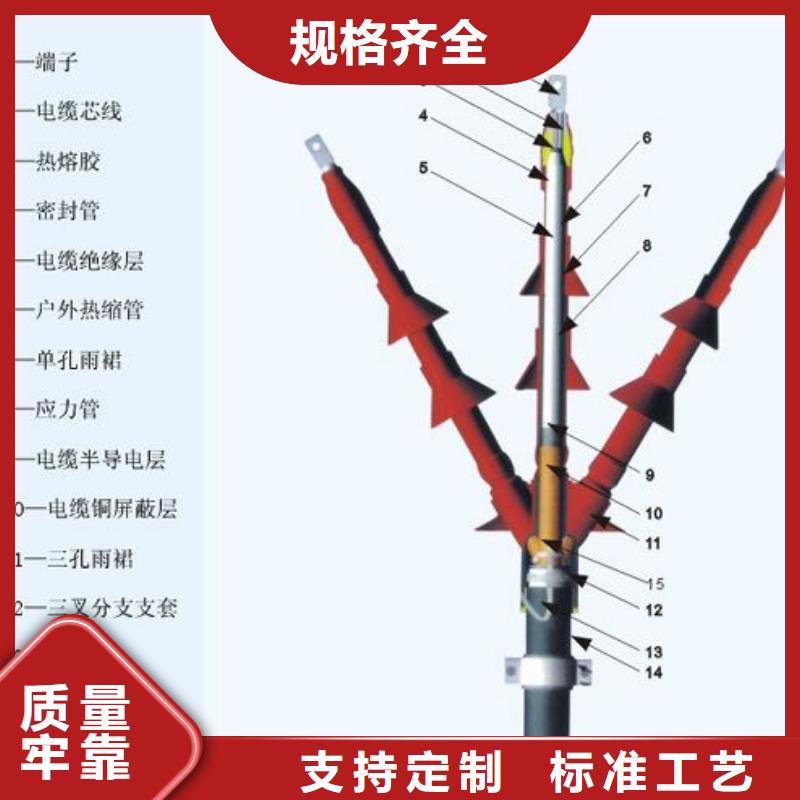 电缆中间接头RSJY-3/4-24KV_制造生产销售