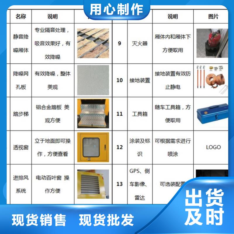 移动发电车合作共赢实力商家供货稳定