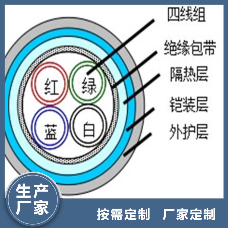 铁路信号电缆信号电缆高品质现货销售<本地>经销商