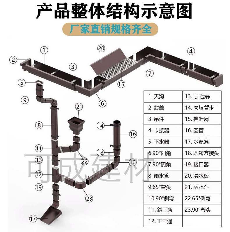 铝合金成品雨水槽来电咨询