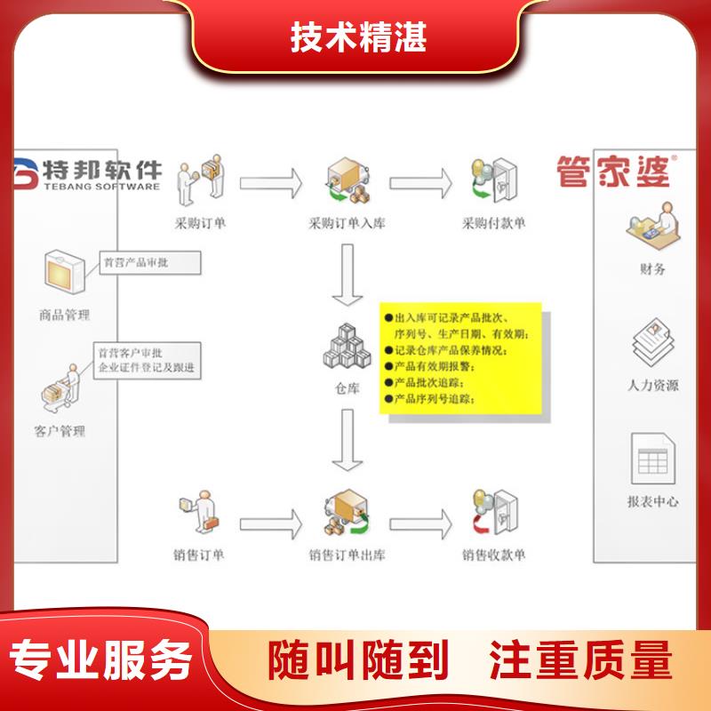 财务管理系统价格功能齐全{本地}厂家