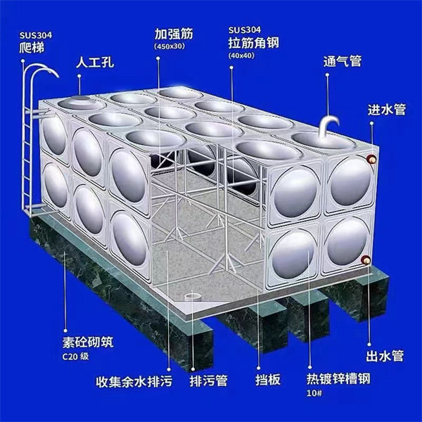 bdf地埋水箱图片生产基地厂专注生产制造多年