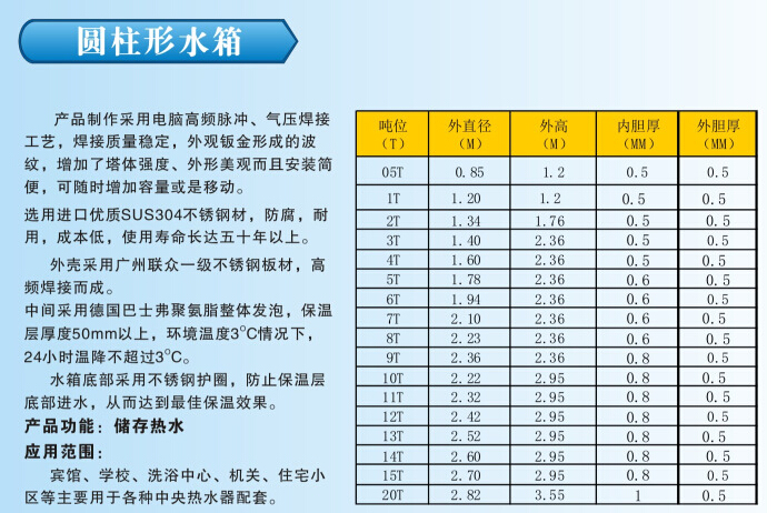 水箱【不锈钢消防水箱】工厂直营