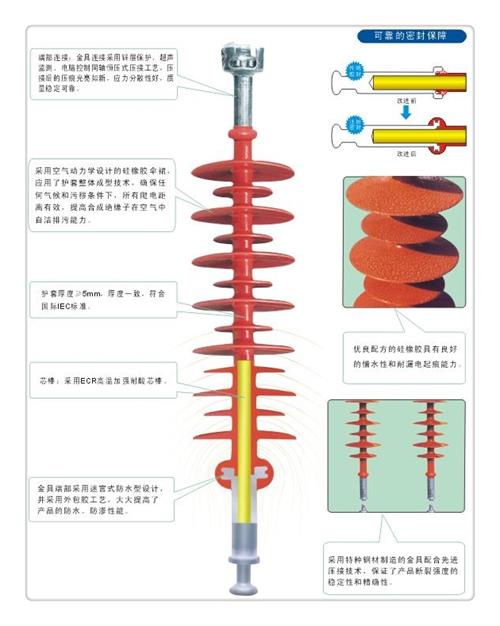 ZN3-35Q/150*380环氧树脂绝缘子当地公司