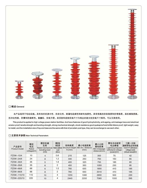 FXBW3-330/210绝缘子樊高专业生产设备